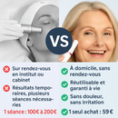 Épilateur visage - Silky Skin