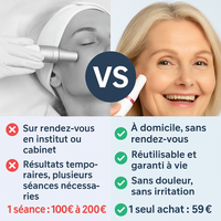 Épilateur visage - Silky Skin