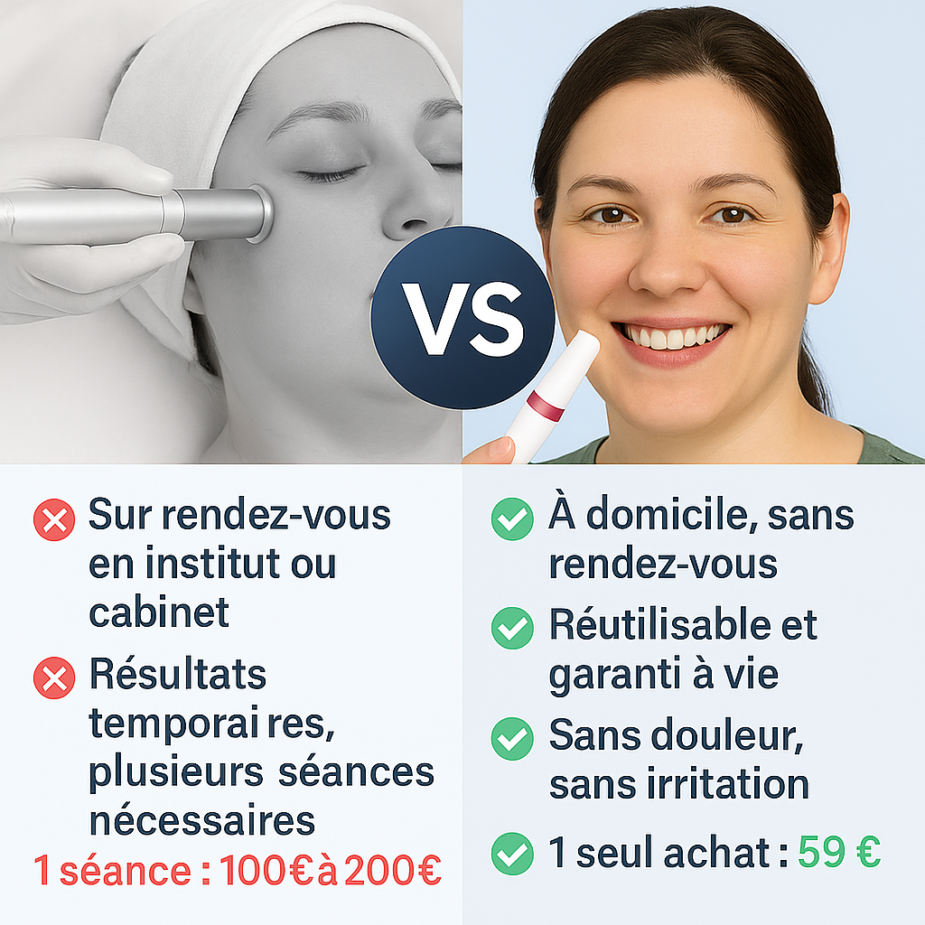 Épilateur visage - Silky Skin™